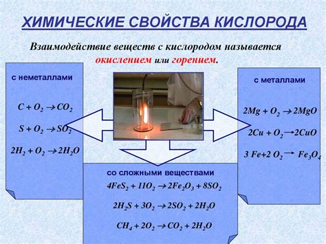 Взаимодействие серного оксида с кислородом