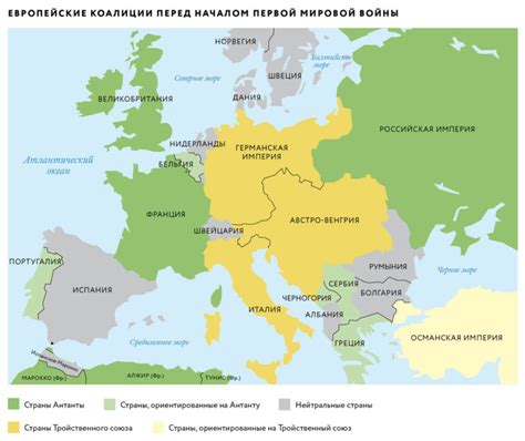 Взаимодействие с Первой мировой войной