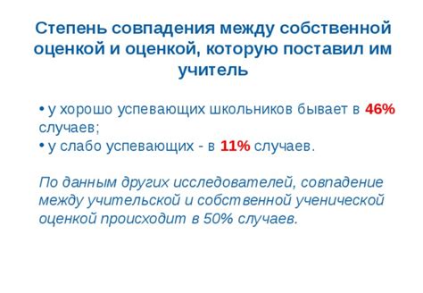 Взаимосвязь между сновидением о утрате веса и собственной оценкой