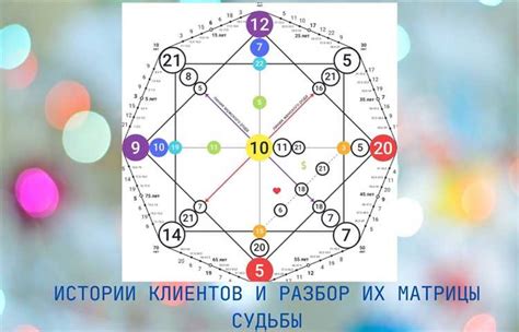 Взаимосвязь символов и предсказаний: загадочные смыслы религиозных амулетов