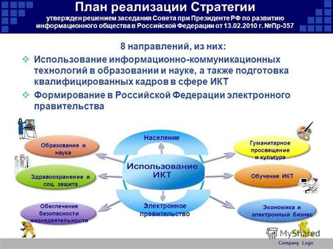 Взаимосвязь энергетического ресурса и информационного общества