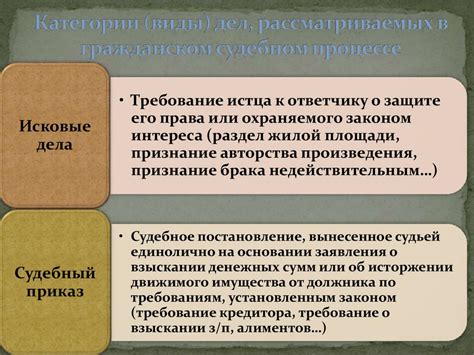 Виды дел, рассматриваемых в первом апелляционном суде