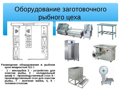 Виды используемого оборудования