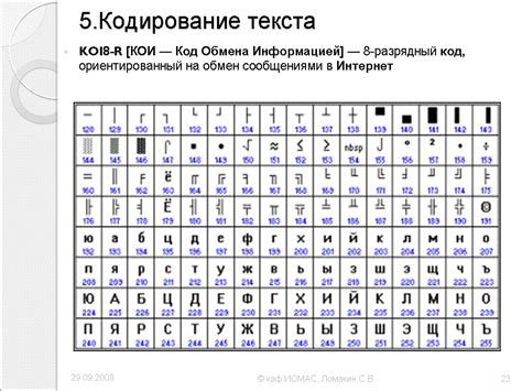 Виды кодировок и форматов для сохранения видео в SAMP