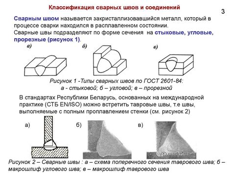 Виды металлокерамических соединений и условия их применения