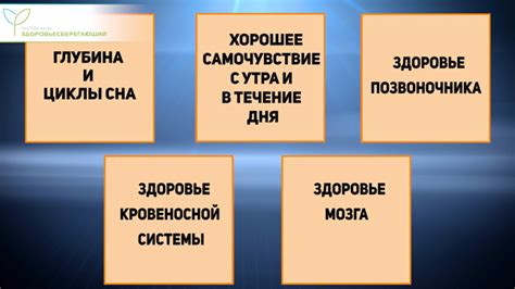 Виды нападений во сне