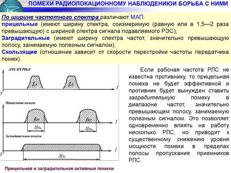 Виды помех