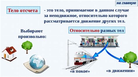 Виды тел отсчета в движении