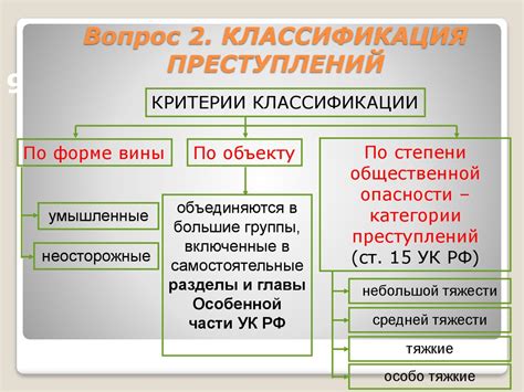 Виды уголовных преступлений и их классификация