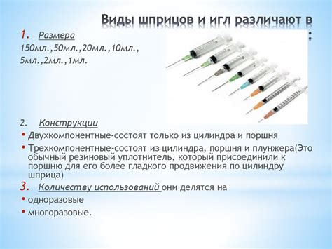 Виды шприцев: от традиционных до новейших технологий