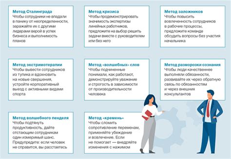 Виртуальная коммуникация: предупреждение конфликтов в онлайн-общении