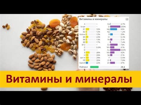 Витамины и минералы, содержащиеся в орехах пекан