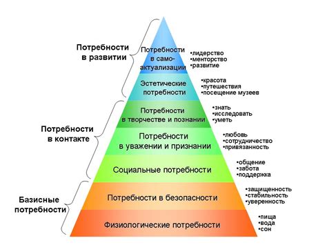 Вишня в сновидении: отражение потребности в обновлении и перемене