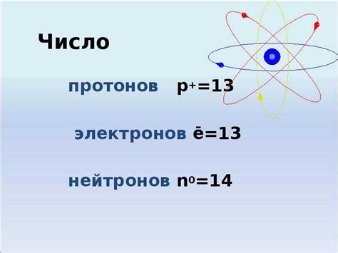 Влияет ли число нейтронов в атоме на его стабильность?