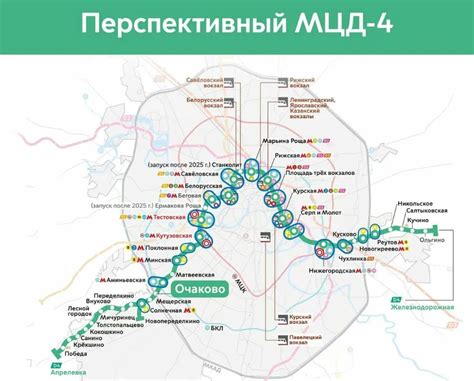 Влияние МЦД 4 на транспортную систему Москвы