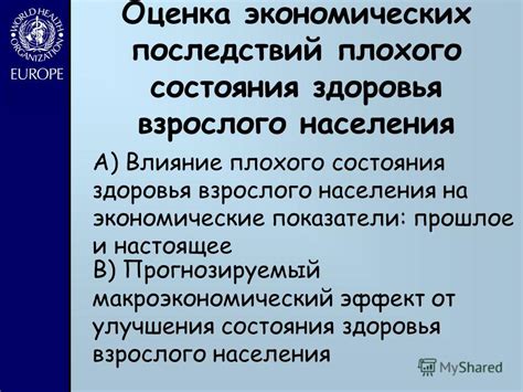 Влияние дозировки на скорость улучшения состояния