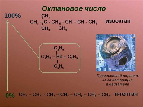 Влияние изопропилового спирта на октановое число бензина