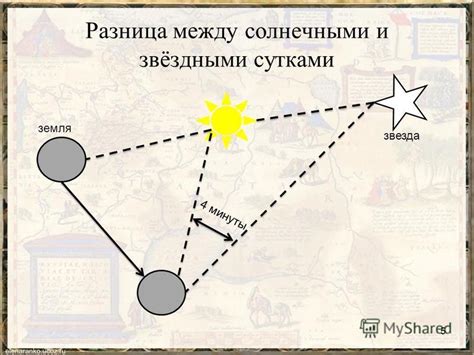 Влияние календарной системы