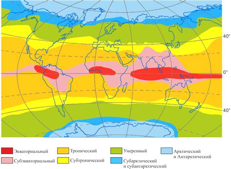 Влияние климатических поясов на обитателей