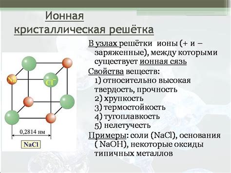 Влияние кристаллической решетки на свойства вещества