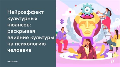 Влияние культурных и индивидуальных ассоциаций на интерпретацию сновидений