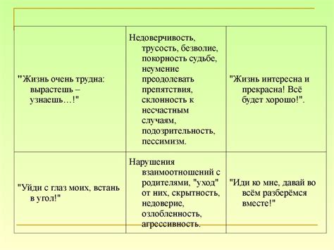 Влияние культурных и общественных установок на интерпретацию сновидений о беременности с выделяющимся животом у мужчин