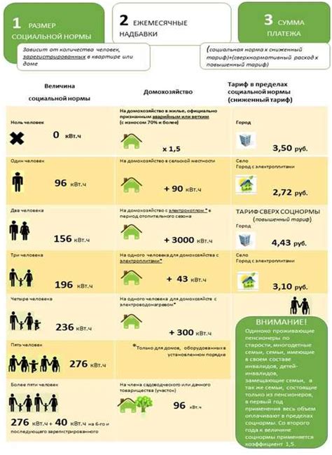 Влияние культурных и социальных норм на восприятие снов о беременности