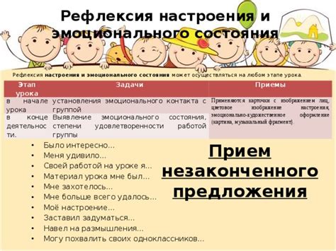 Влияние личного опыта и эмоционального состояния на толкование снов о малыше