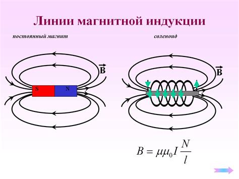 Влияние магнита на поток электричества