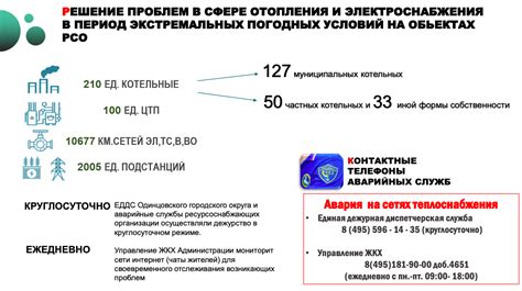 Влияние наступления холодов и погодных условий на включение отопления