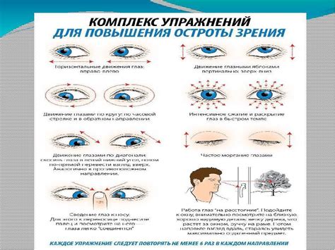 Влияние на работу глазных мышц