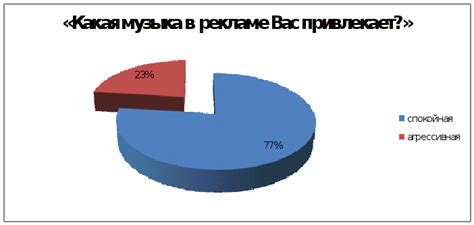 Влияние общественных стереотипов на восприятие снов о лишенных волос бровях у мужчин