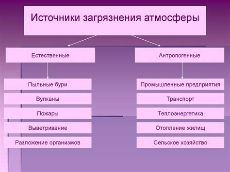 Влияние окружающей среды на интерпретацию сна о выпускном