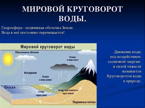 Влияние окружающих водных ресурсов