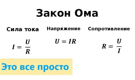 Влияние параметров на значение тока