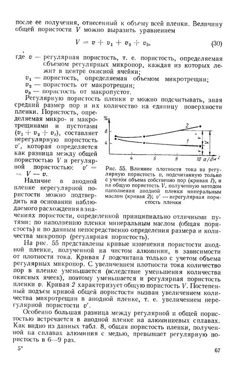 Влияние плотности