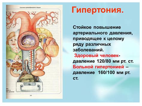 Влияние повышенного индекса рома на организм