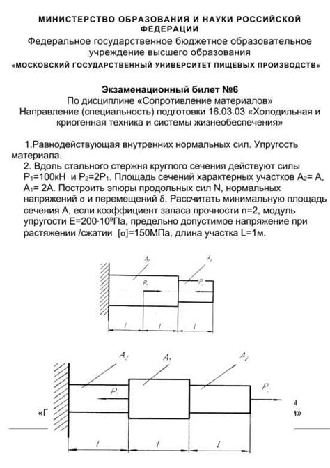 Влияние поперечного сечения на прочность