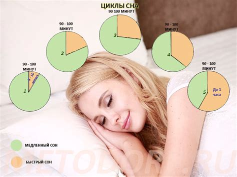 Влияние приметы на длительность сна: какой комфорт приносит ночной покой?