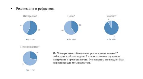 Влияние продолжительности варки на качество плова