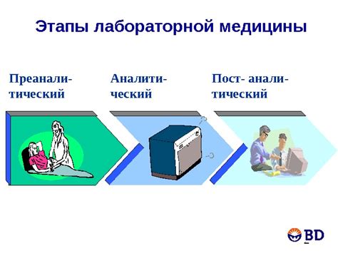 Влияние психологического состояния на интерпретацию сновидений о строительной технике