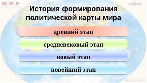 Влияние путча на политическую карту 90-х