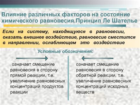 Влияние различных факторов на толкование снов о прежнем партнере и новом партнере