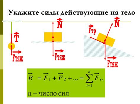 Влияние силы на движение тела