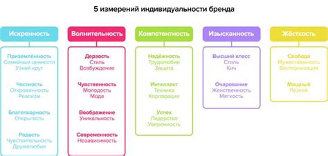 Влияние ситуации в реальной жизни на символическое значение сновидения о выбрасывании жидкости изо рта