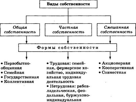 Влияние скверноприбытчества на общество