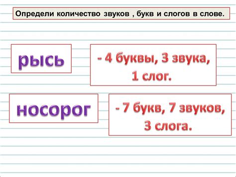 Влияние слогов в слове "холодильник" на количество звуков