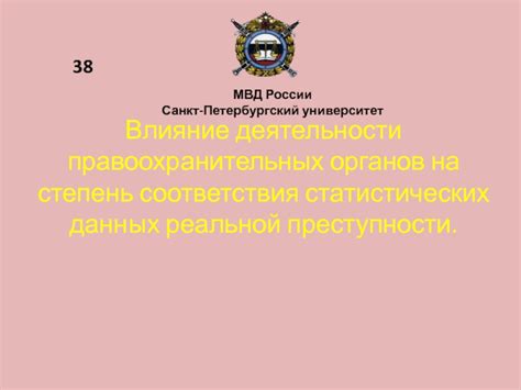 Влияние сновидений о действиях правоохранительных органов на подсознание