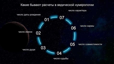 Влияние снов на эмоциональное состояние: узнайте, как они влияют на нас