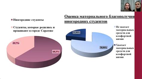 Влияние социального статуса на выбор имени